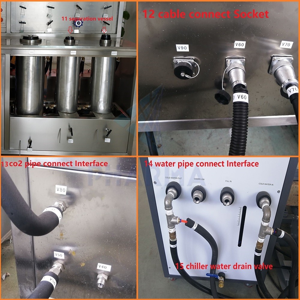 product-PHARMA-co2 extraction equipment-img-1