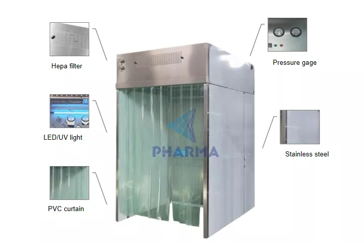 product-GMP standard negative pressure weighing booth with Factory Price-PHARMA-img